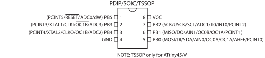 ATtiny25/45/85 PDIP/SOIC/TSSOP pinout